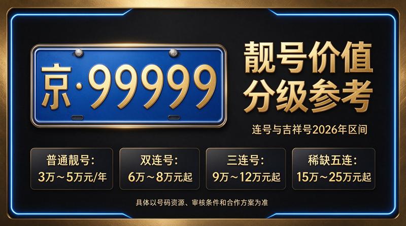 北京小牛京牌京牌租赁服务大厅展示图